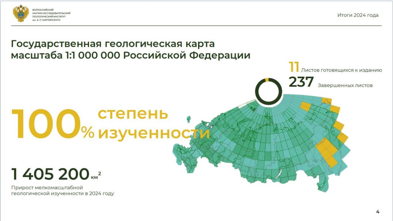 The Karpinsky Institute has completed a series of meetings of the Academic Council to review the results of work on summary and overview mapping, as well as mapping at a scale of 1:1,000,000 on the territory of the Russian Federation.